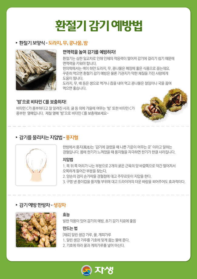 환절기 감기 예방법에 대한 다음 설명을 참조하세요.
