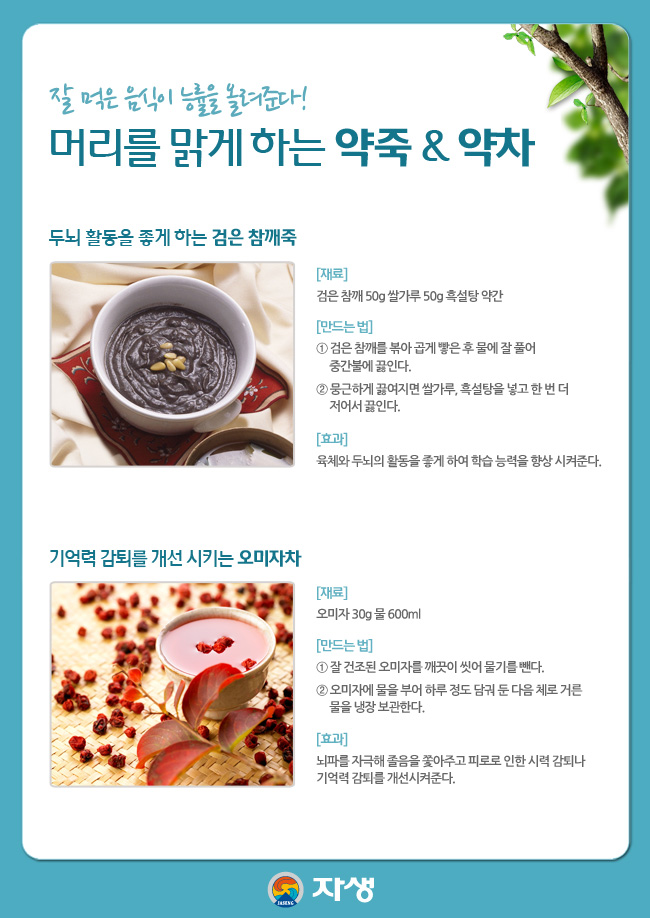 자생한방병원 건강정보 - 머리를 맑게 하는 약죽 및 약차에 대한 다음 설명을 참조하세요.