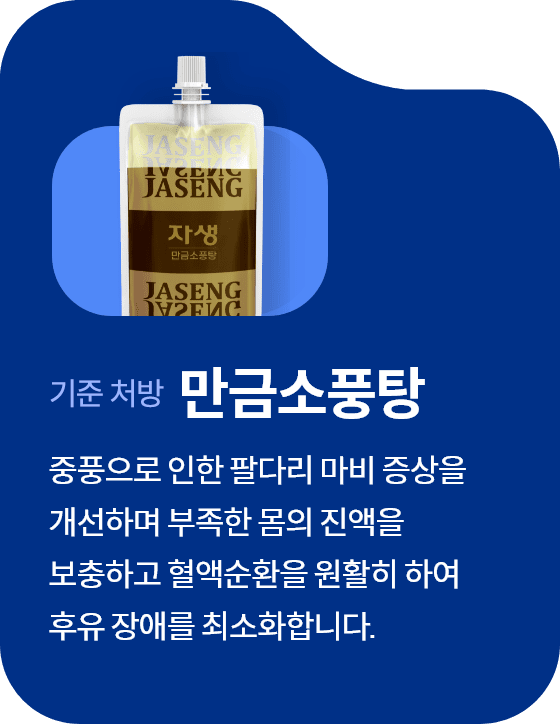 대표처방 만큼소풍탕 중풍으로 인한 팔다리 마비 증상을
									개선하며 부족한 몸의 진액을
									보충하고 혈액순환을 원활히 하여
									후유 장애를 최소화합니다.